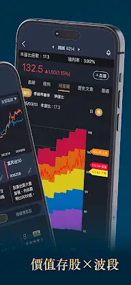 阿格力_價值成長股 本益比河流圖 主動式ETF持股日報 screenshot 2