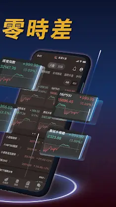 US Stock screenshot 2