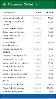 Condominizar Portal do Condomí screenshot 4