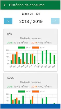 Condominizar Portal do Condomí screenshot 6