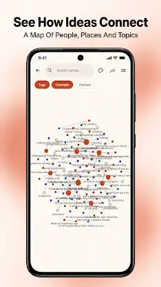 Nana: Record Thoughts Using AI screenshot 3
