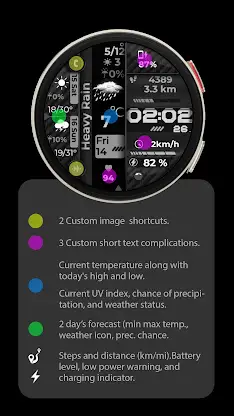 Watch Face CUE145 screenshot 7