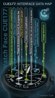 Analog Watch Face CUE177 screenshot 2