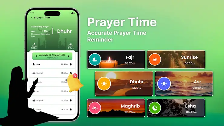 Qibla Finder: Al Quran Mp3 screenshot 2