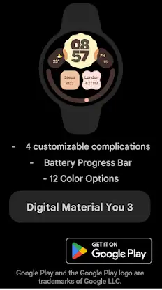 Digital Material You 3 screenshot 1