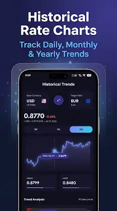 Currency Converter & Exchange screenshot 4