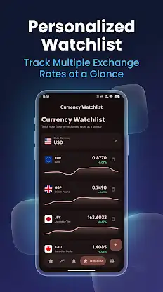 Currency Converter & Exchange screenshot 6