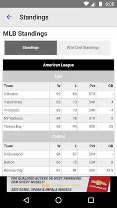 Baseball Texas - Rangers News screenshot 5
