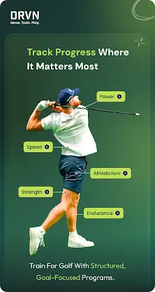 DRVN: Golf Fitness & Workouts screenshot 8