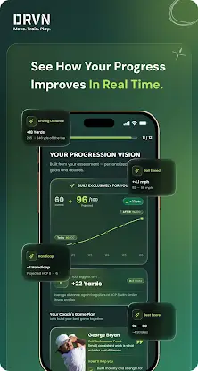 DRVN: Golf Fitness & Workouts screenshot 7