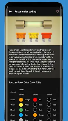 ElectroBox - Electronics Tools screenshot 7