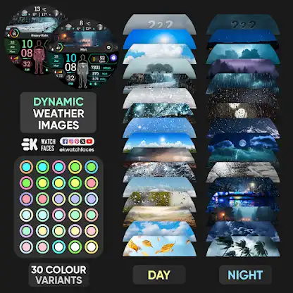 BioSky-X - Watch Face screenshot 7