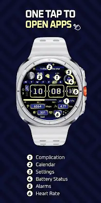 Jackpot Time - Watch Face screenshot 5