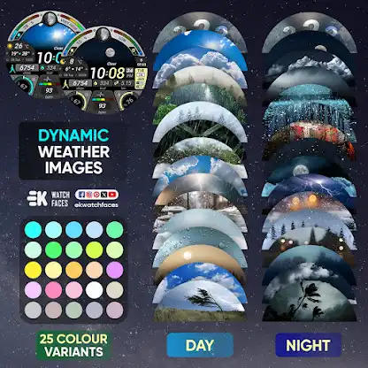 Rainbow Weather - Watch Face screenshot 7