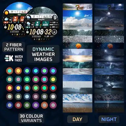 Sharper Weather - Watch Face screenshot 7