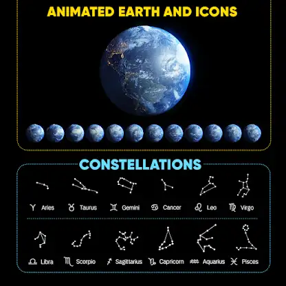 Zodiac Constellation Watch screenshot 6