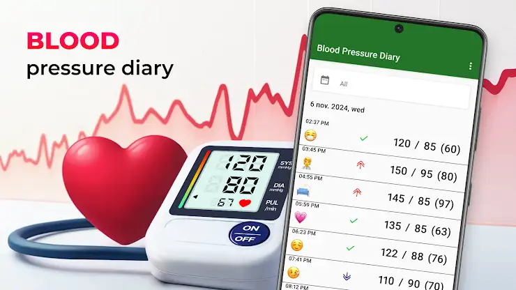 Blood pressure diary screenshot 1