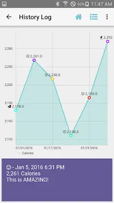 BMR Calculator & Tracker screenshot 2