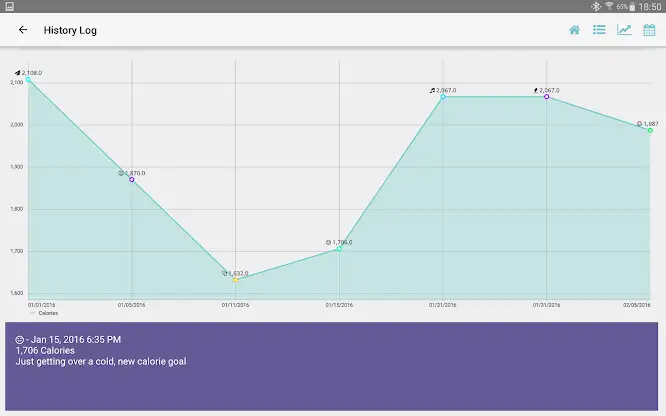 Diet Calories Start Calculator screenshot 11