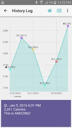 RMR Calculator & Tracker screenshot 2
