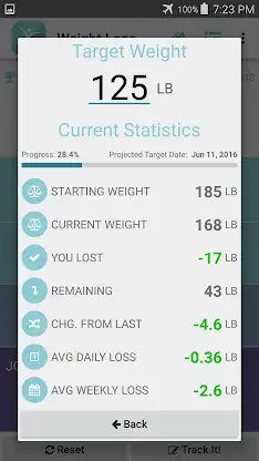 Weight Loss Tracker & Recorder screenshot 2