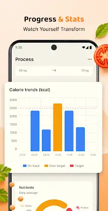 FlashCal: AI Calorie Counter screenshot 6