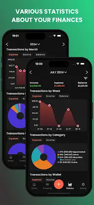 Flynow - Personal Finance screenshot 5