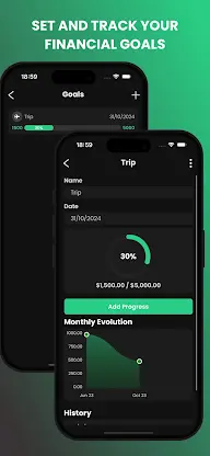 Flynow - Personal Finance screenshot 3