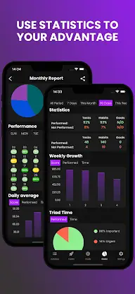 Flynow - Tasks, Habits & Goals screenshot 4