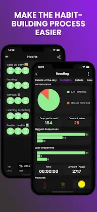 Flynow - Tasks, Habits & Goals screenshot 2