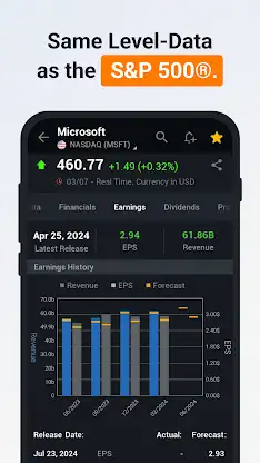 Investing.com: Stock Market screenshot 6
