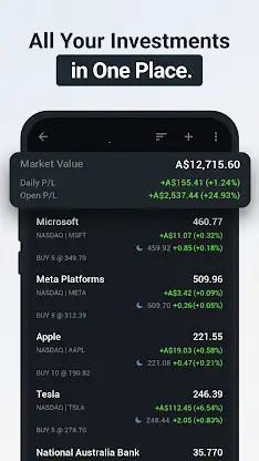 Investing.com: Stock Market screenshot 3