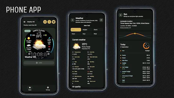 Weather watch face W5 screenshot 5