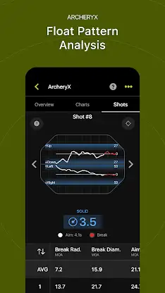 ShotView™ screenshot 3