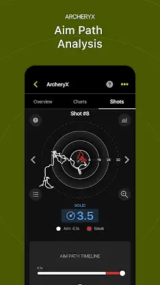 ShotView™ screenshot 2