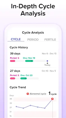 Ovulation Tracker App | Glow screenshot 5