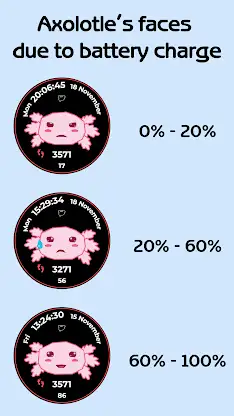 GS01 - Axolotl Watch Face screenshot 4