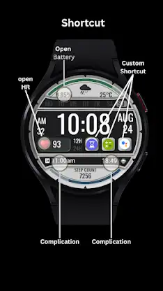 Digital Dashboard 10 screenshot 2