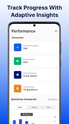 Dearborn Real Estate Exam Prep screenshot 6