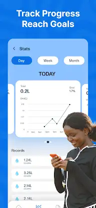Water Reminder screenshot 3
