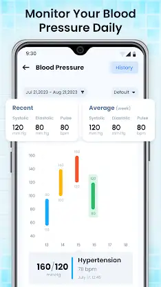 BP Tracker: Heart Rate Monitor screenshot 3