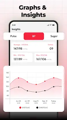 Heart Rate Blood Sugar Monitor screenshot 3