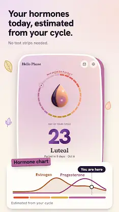 Hormone Tracker - Hello Phase screenshot 1