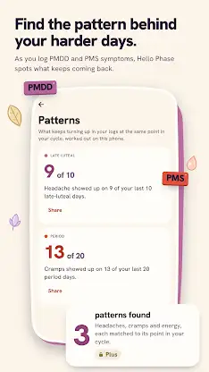 Hormone Tracker - Hello Phase screenshot 4