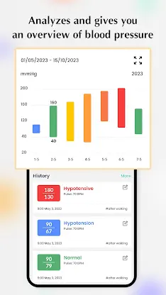 Blood pressure - Heart rate screenshot 2