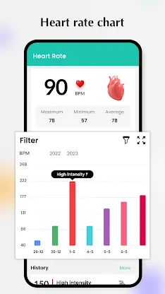 Blood pressure - Heart rate screenshot 5