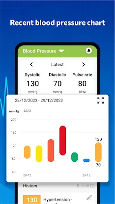 Blood pressure - Blood Sugar screenshot 3