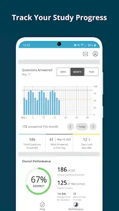 Official CDFM Practice Test screenshot 5