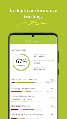 Real Estate State Exam Prep screenshot 4