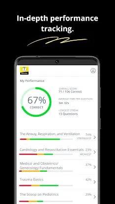 EMT Exam Prep For Dummies screenshot 4